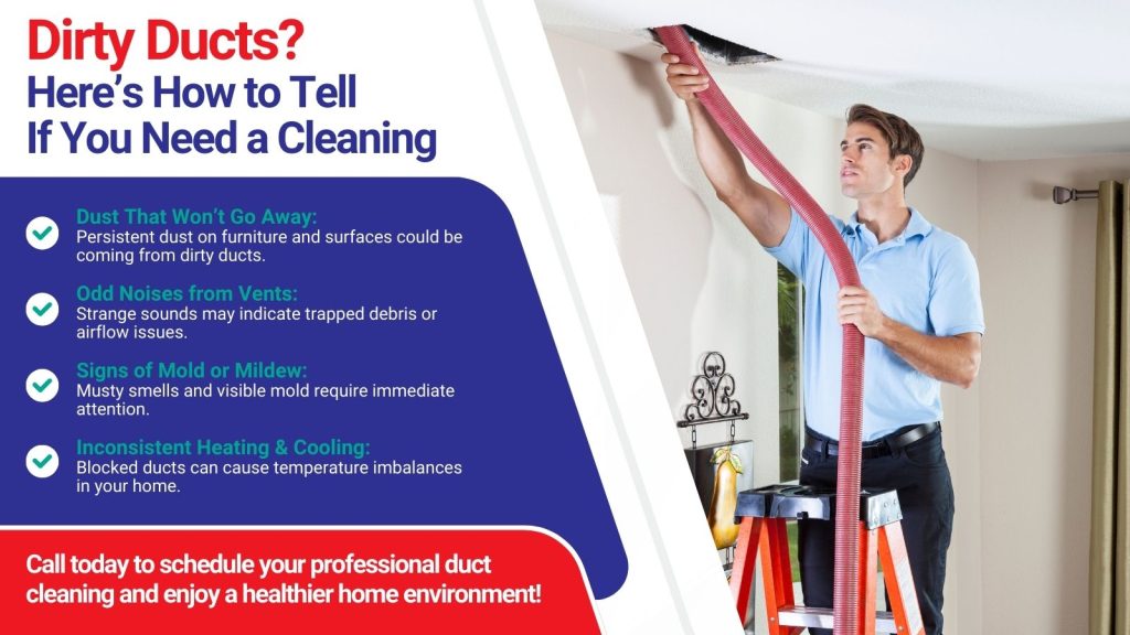 This is an image of an HVAC technician cleaning ductwork. The headline reads dirty ducts using a computer? Here's how to tell if you need a cleaning.